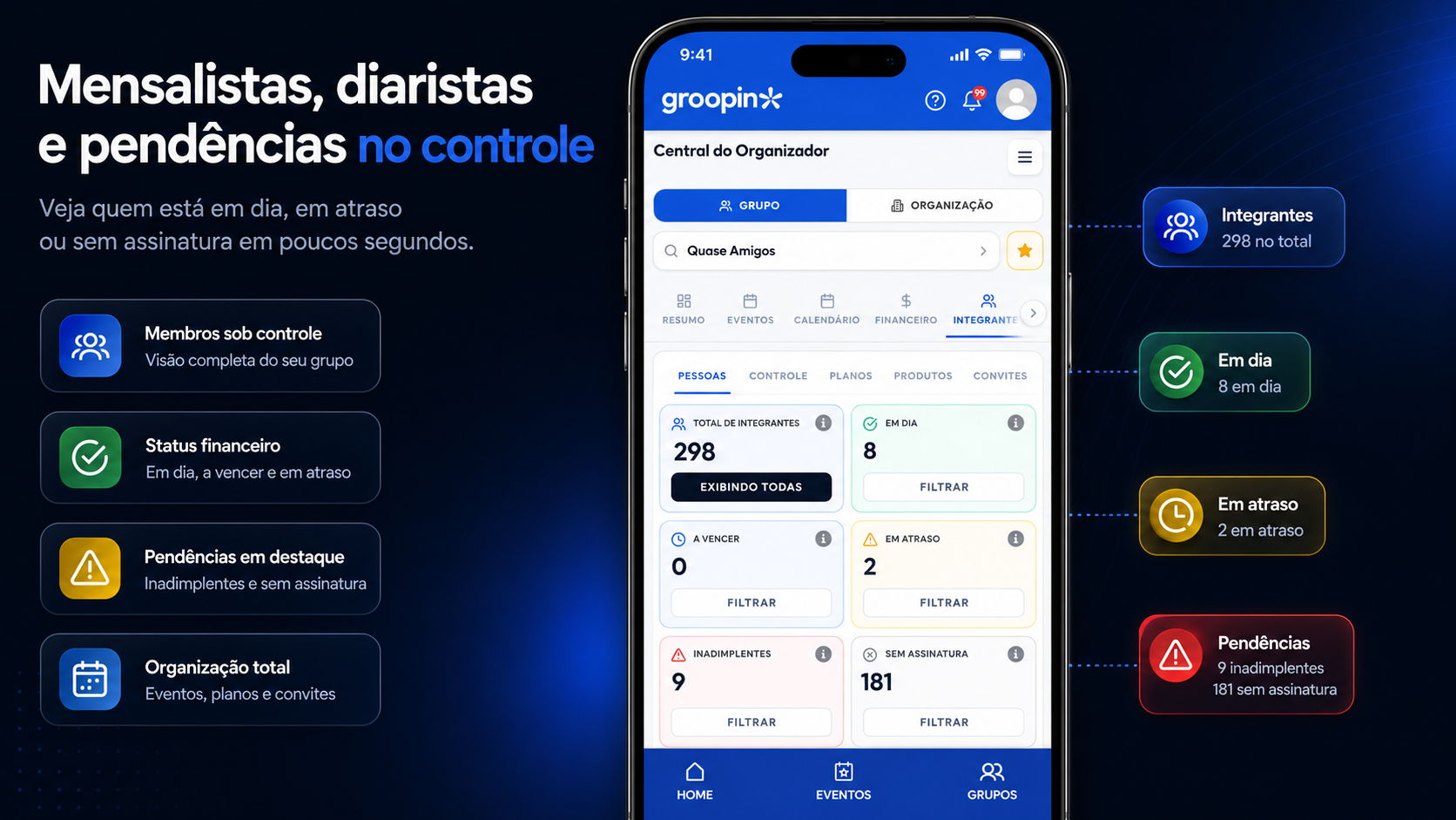 Mensalistas, diaristas e pendencias no controle com status financeiro de integrantes no Groopin