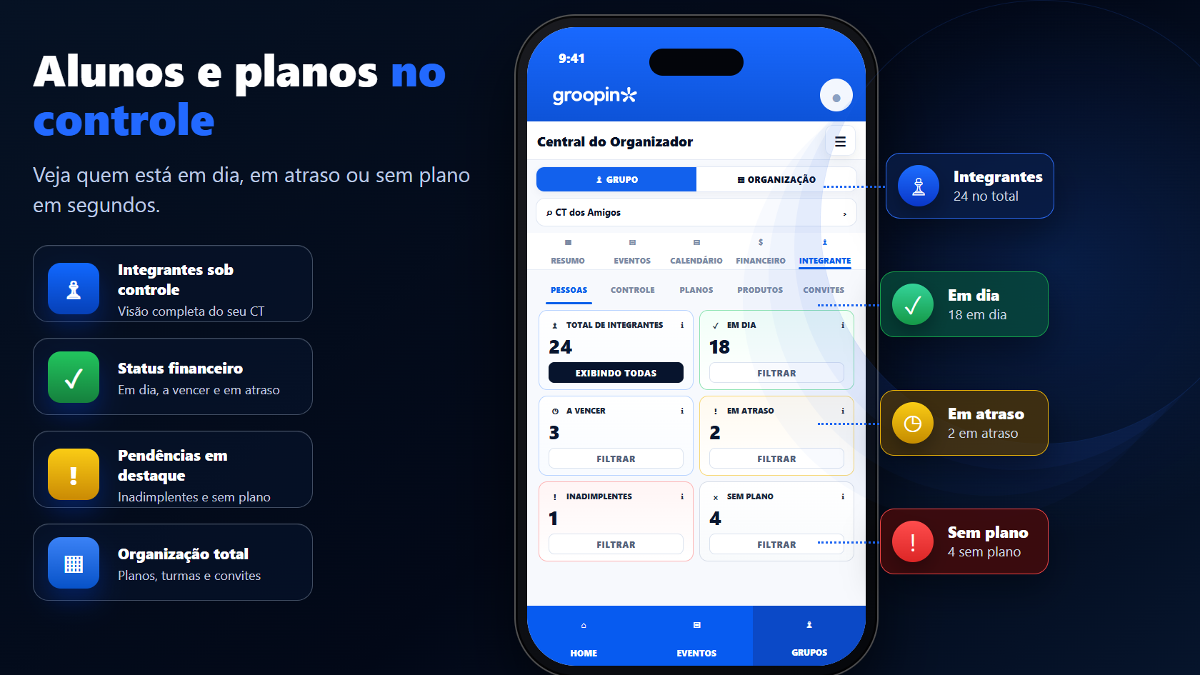 Alunos e planos no controle — veja integrantes em dia, em atraso e sem plano no CT dos Amigos